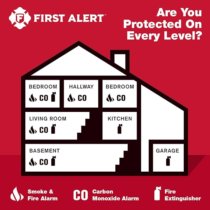 FIRST ALERT Carbon Monoxide Detector, No Outlet Required, Battery Operated, CO400, White, 2 Count (Pack of 1)