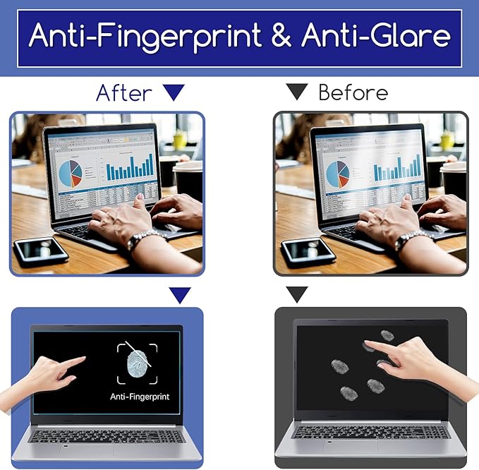 2-Pack Anti Blue Light Screen Protector for HP EliteBook 6 G1i /G1a/G1q 14", HP EliteBook X G2i / G1i / G1a, HP EliteBook 8 G1i 14-Inch Laptops, Blue Light Blocking and Anti Glare (Matte) Shield