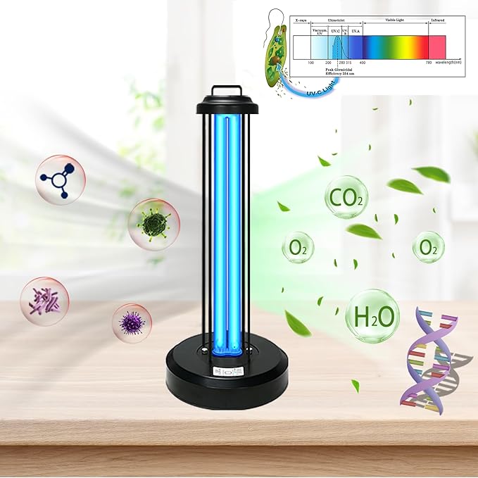 38 Watts UV Light Replacement Bulb Without Ozone for CTUV-38