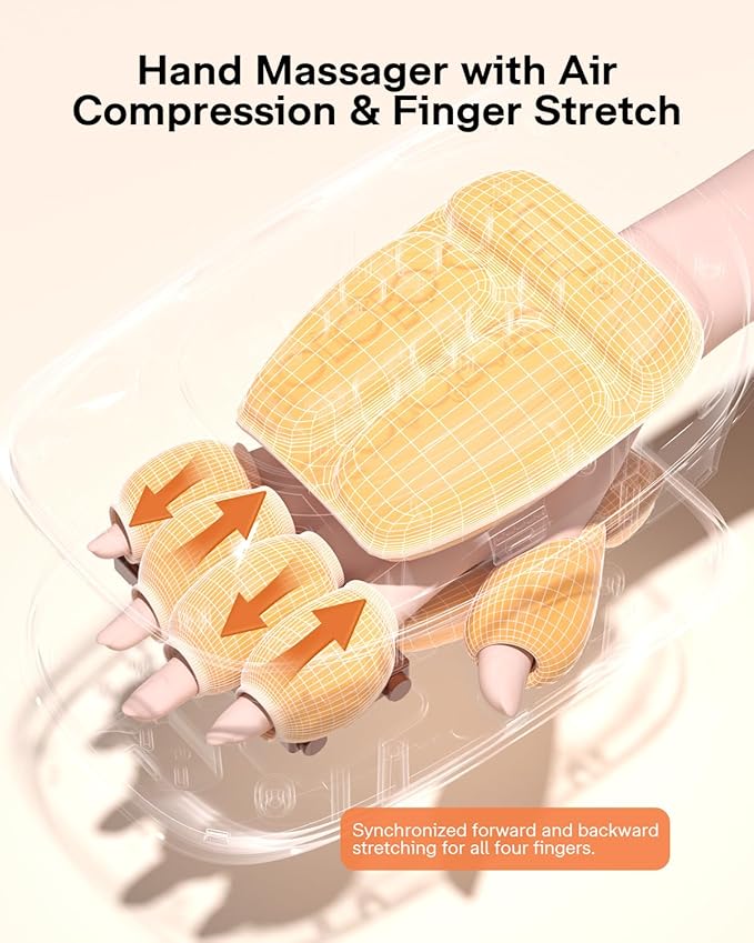 ALLJOY Hand Massager with Heat and Compression, Knuckle Stretching and Hand Massage, 6 Modes 6 Intensities 3 Heat for Arthritis and Carpal Tunnel Relief, Mothers Day Gifts for Women Men(White)
