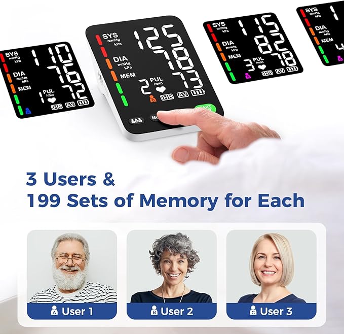 ADKING Blood Pressure Monitor Home Use Upper Arm LED Backlit Display Blood Pressure Cuff 9-17 inch Automatic Blood Pressure Machine 3 User Mode & 199 Sets Memories & Carrying Case (Black)