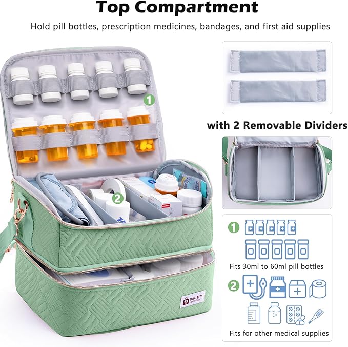 BAGSFY Travel Medicine Bag Organizer with 7-Day Pill Organizer, AM & PM Pill Box, Medication Storage, First Aid Kit Case