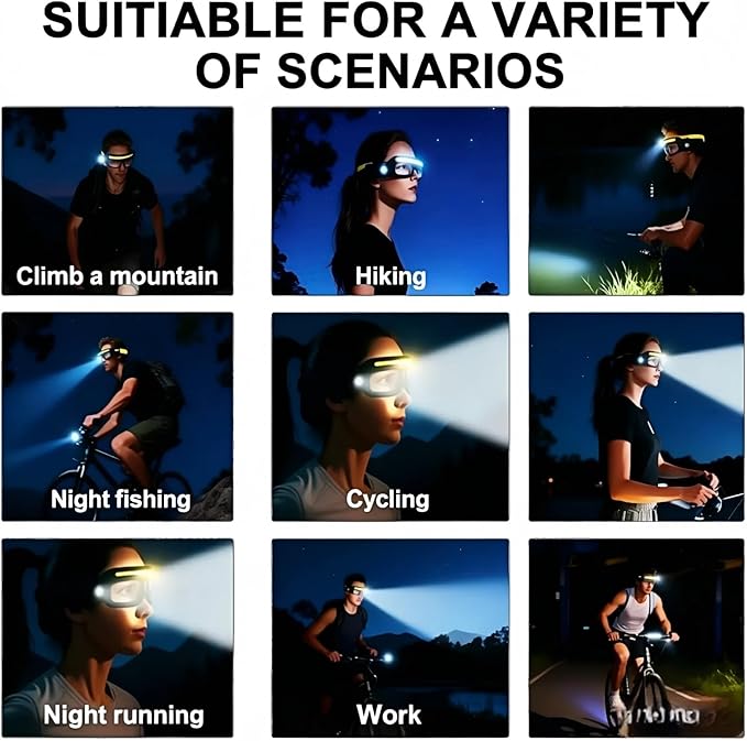 LED Glasses Rechargeable Headlight with Motion Sensor and Touch Control, 5 Modes USB C Lighted Glasses for Running Camping, Fishing, Cycling, Hiking, Hands-Free Lighting (Blue)