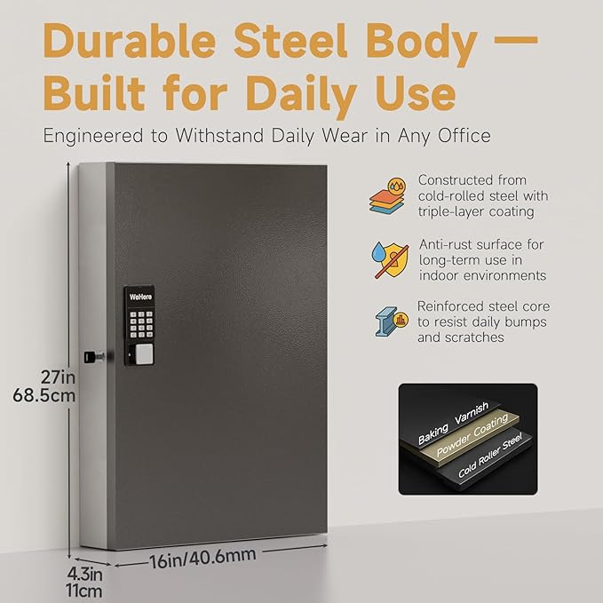 192-Key Smart Key Lock Box Wall Mount – Commercial Key Cabinet with App, Keypad, Bluetooth & WiFi Unlock (Sold Separately), Access Log Tracking, Key Management System for School, Office