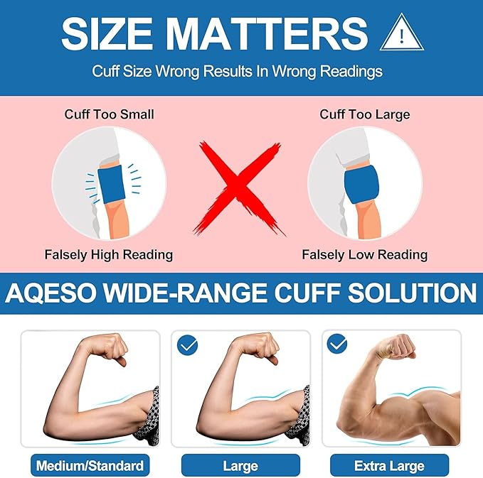 12.6"-20.5" XL Blood Pressure Cuff Arm, Wide-Range Large to Extra Large Replacement Cuff Fits L/XL Arms, 6 Sizes of Connectors Compatible with Omron and Other Brand BP Machines (Cuff Included Only)