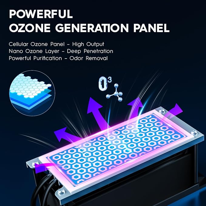 2026 Upgraded Ozone Generator, High Capacity Ozone Machine Odor Removal Up to 6000 Sq.Ft, for Car/Home/Smoke/Pet Odor, Black