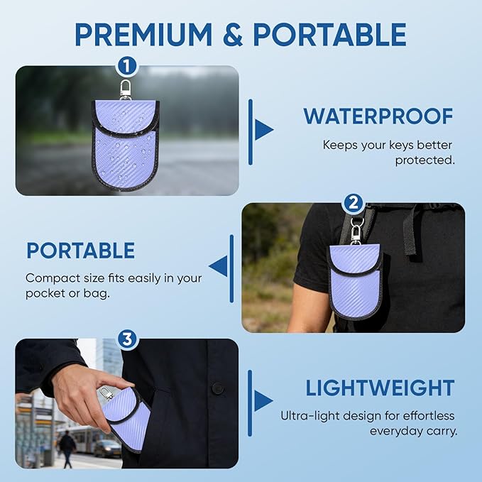 TICONN 2PK Faraday Bags for Car Keys Fob, 3.25"X4.75" Faraday Cage Protector, Car RFID Signal Blocking, Anti-Theft Pouch Anti-Hacking Case Blocker (Blue, S)