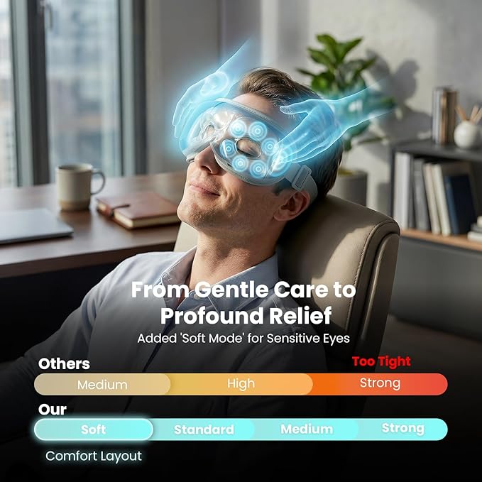 BOB AND BRAD Eye Massager with Heat and Cooling Voice Control, FSA Eligible HSA, EyeOasis 3 Voice Temple Massage, Heated Eye Massager for Migraines & Dry Eyes Relief, Ideal Gift for Women Men