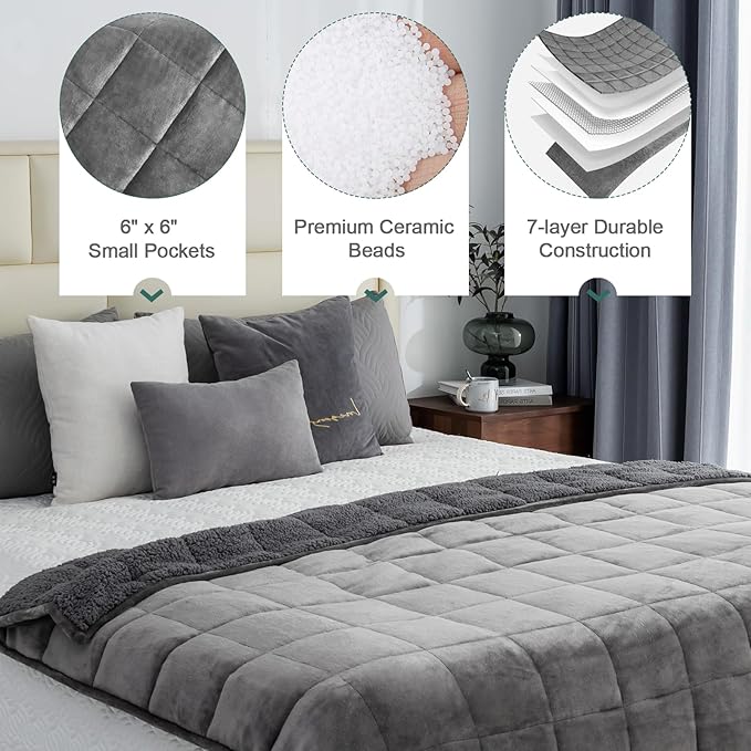 Lofus Weighted Blanket for Adults(15 lbs, 48" x 72"), Throw Heavy Blanket Machine Washable, Soft Weighted Blankets for Stress Relief and Sleep Promotion-Grey