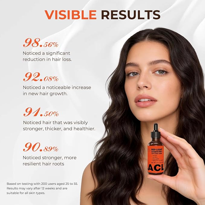 Red Light Therapy Hair Growth Serum - Copper Peptide Scalp Serum for LED Light Therapy Cap, Anti Hair Loss Treatment – Promotes Thicker, Fuller, Stronger - For Women & Men - 30ML