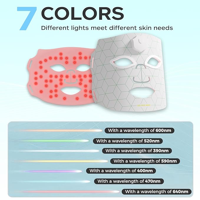 JVV Red Light Therapy for Face, 7 Colors LED Facial Skin Care Mask, 10-Minute Auto Off, Wearable for Home Use, White