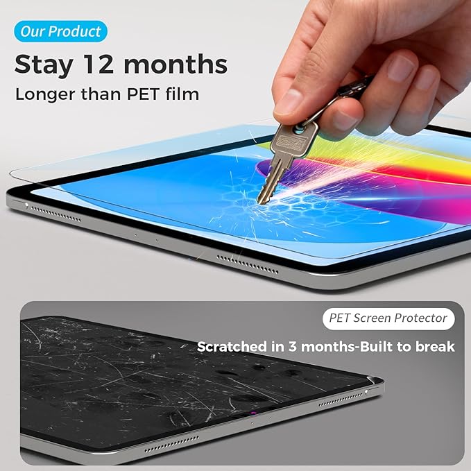 ZenRich [2 Packs] Anti Blue Light Screen Protector for iPad (A16) 11th/10th Generation 2025/2022 (11"/10.9") – 9H Hardness Tempered Glass, HD Clarity, Eye Protection, Scratch Resistant, Bubble-free
