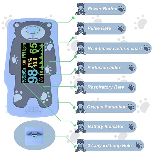 New Version Kids Pulse Oximeter Fingertrip, Blood Oxygen Saturation for Children, Portable Oxygen Meter with OLED Screen Included 2AAA Batteries
