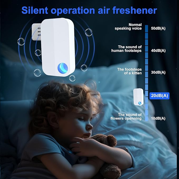 2026 New Upgraded Plug In Ionic Air Purifier with 4 Negative Ion Outlet, Small Air Ionizers for Home,Quiet Operation Air Freshener Mobile Air Cleaner for Bedroom,Living Room,Bathroom(2)