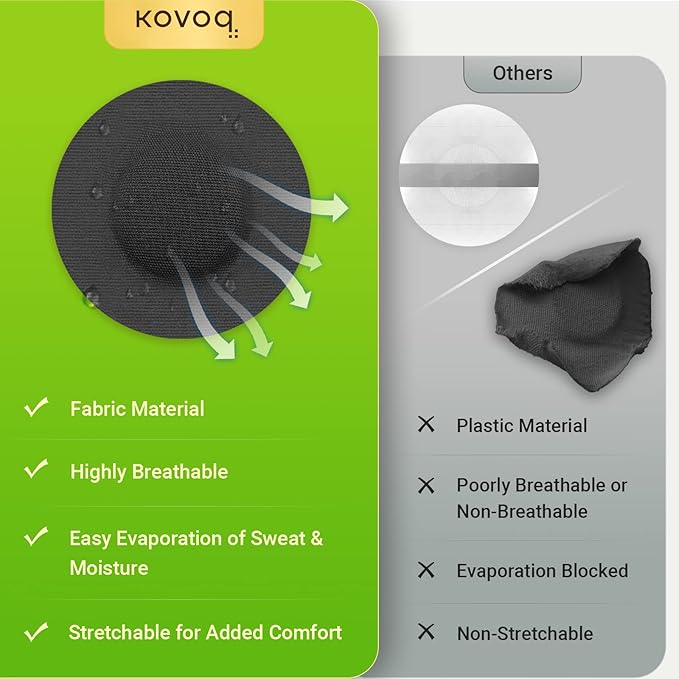 25 Pack Libre 2 Sensor Covers, KOVOQ Freestyle Libre 2 & Lingo CGM Waterproof Patches, Protective Hard Shell Cover, Against Bumps and Scratches, Breathable and Hypoallergenic (Black)