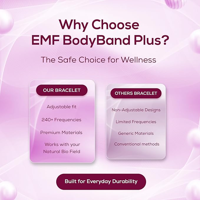 EMF BodyBand Plus+ Bracelet - Holistic Wellness Harmonizer Wristband for Men and Women (Pink)