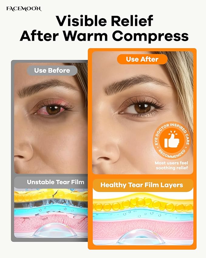 FACEMOON Heated Eye Mask for Dry Eyes: Electric Warm Compress for Blepharitis Stye Tired Eyes - Cordless Heat Relief Heating - Stable Temp 1500 Mah Rechargeable Washable Gray