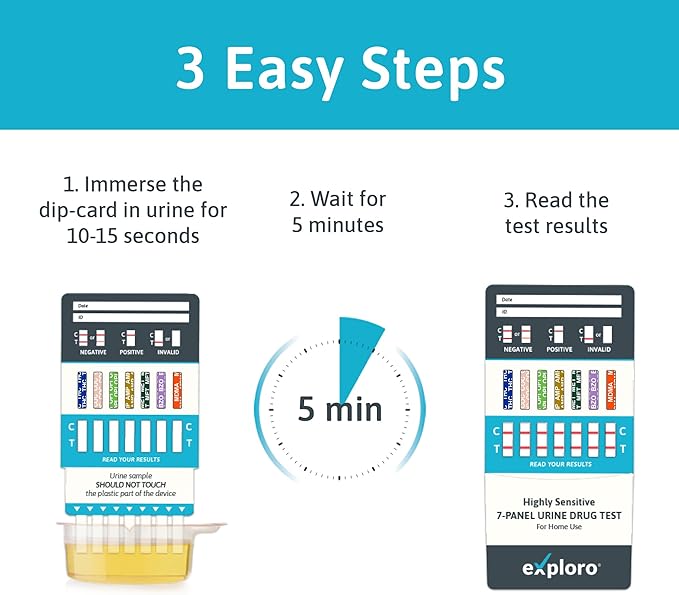 Exploro 7 Panel Drug Test Kit – at Home Urine Drug Test for THC, Cocaine, Opiates, Amphetamines, Benzodiazepines, MDMA & Methamphetamines – Easy & Accurate at Home Drug Testing Strips (Pack of 5)