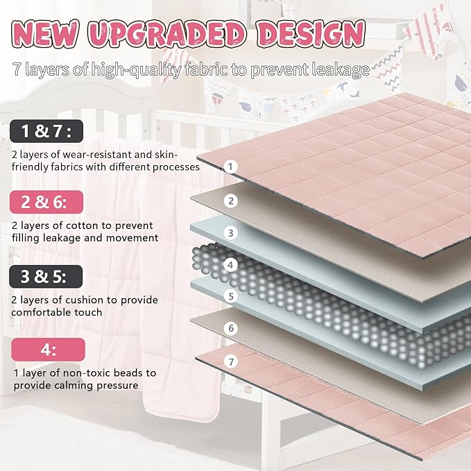 Pink Weighted Blanket Kids 7lbs, 40"x60", Cooling Heavy Throw Blanket for 60-90lbs, Microfiber Soft Thick Big Blankets Weighted Comforter Breathable Gift for Sleeping