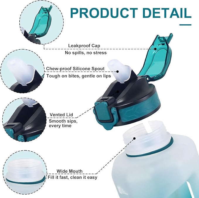 GEMFUL 2.2L Motivational Water Bottle with Straw & Measurements BPA-Free Half Gallon Jug for Gym Fitness Leakproof with Handle (Cyan)