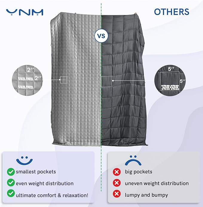 YnM Cooling Weighted Blanket for Adults, 15lbs Heavy Bed Throw Comforter with 100% PE Fabric, Ideal for Hot Sleepers or Summer Days(60x80 Inches for Queen/King Bed, 15 Pounds, Grey)