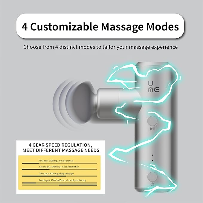 S1 Mini Massage Gun, Percussion Massage Gun Deep Tissue for Body Muscle Relaxation, Handheld Massage Gun for Women, Portable Massage Gun for Gym Office Travel with 4Hour Battery