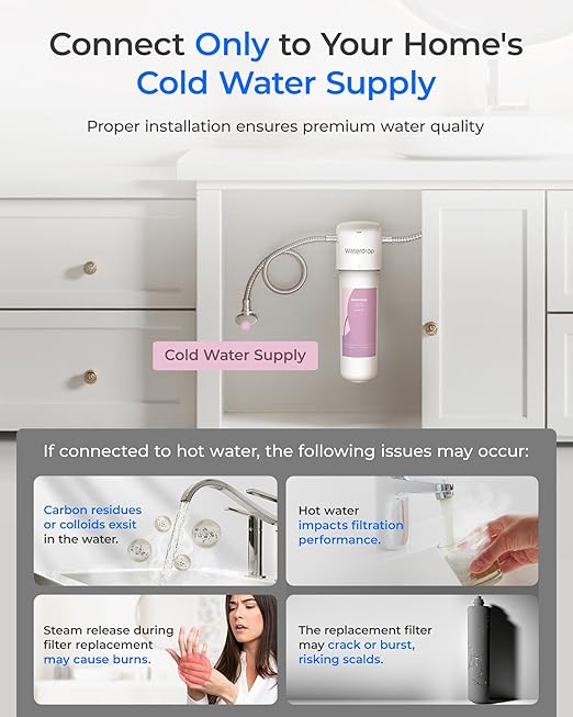 Waterdrop BFU2 Bathroom Sink Water Filter for Skincare, Reduces Chlorine & Scale in Water, Reduces Skin Redness and Irritation, 4-Stage Filtration, for Cold Water Supply Only