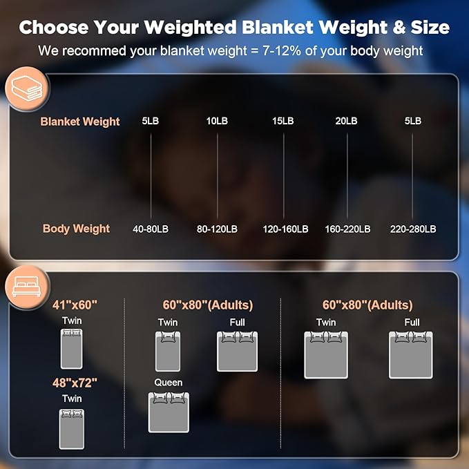 Weighted Blanket for Adults(48" x 72",15lbs,Grey) Queen Size Soft Cooling Heavy Blanket for Sleeping,Breathable Blanket with Glass Bead Perfect for 120-160 lbs,All Season,Machine Washable.
