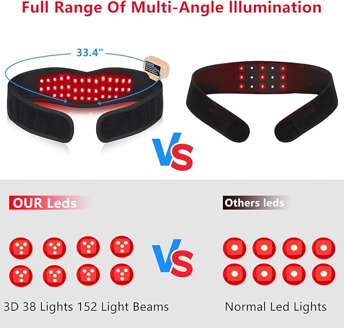 DGXINJUN Rechargeable Red Light Therapy for Neck Chin 8 Colors Portable Near Infrared Light Therapy Pain Relief Belt Wearable Neck Chin Firming V Face Wrap