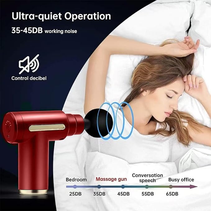 Massage Gun,Upgrade Deep Tissue Muscle Massager for Pain Relief,Percussion Massager with 4 Massage Heads & Silent Brushless Motor,Portable Handheld Massager Gifts for Women Men