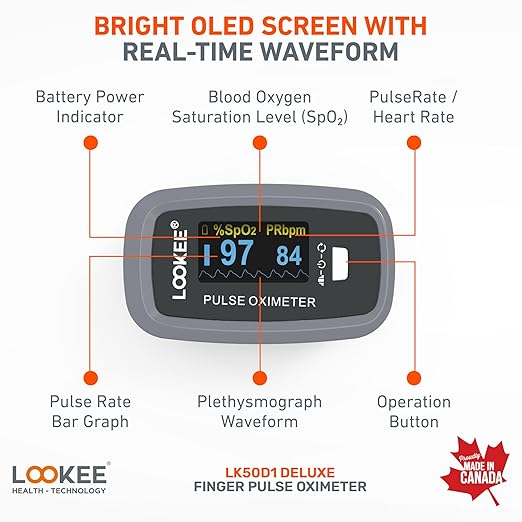 LOOKEE LK50D1 Deluxe Fingertip Pulse Oximeter - Finger SpO2 Blood Oxygen Saturation Monitor with Auto Rotate OLED Display Plethysmograph Waveform & Pulse Graph - Batteries Included