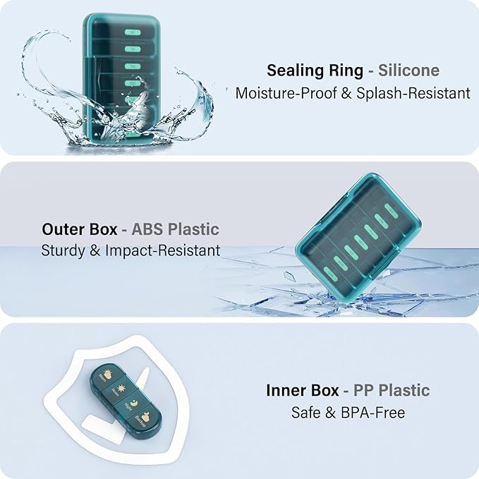 Weekly Pill Organizer 4 Times a Day, 7 Day Pill Box 4X, Portable for Travel Pill Case for Pills/Vitamin/Fish Oil/Medication/Supplements (4x7 Blue)
