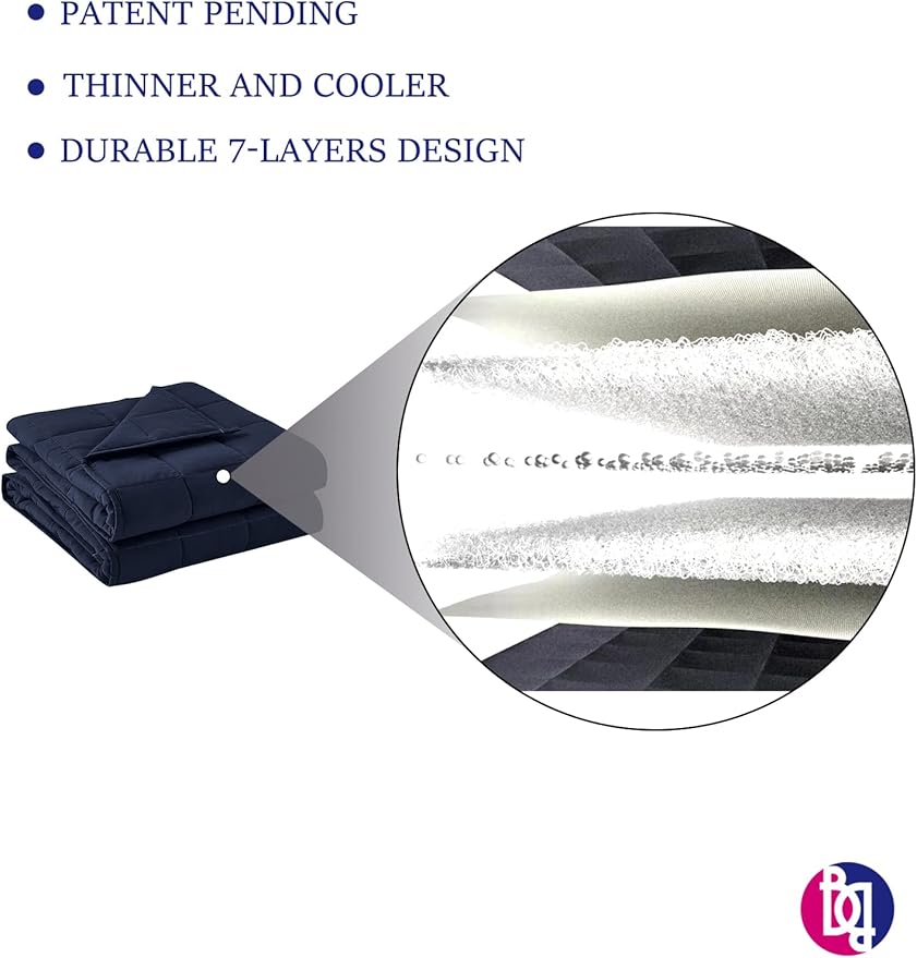 BB BLINBLIN Weighted Blanket for Cool & Restful Sleep, Premium Soft Material and Glass Beads (Navy Blue, 48''x72'' 15lbs), Suit for Adult(~140lb) Use on Twin/Full Bed