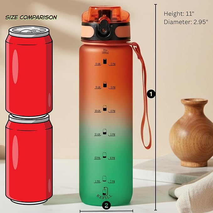 Motivational Water Bottle with Time Marker – BPA/BPS-Free Tritan Bottle – Leak-Proof Design with Straw & Fast Flow Lids – Perfect for Gym, Outdoor Sports, and Fitness (Gradient Orange/Green)