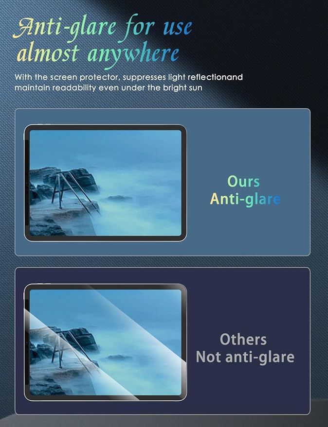 PYS Privacy Screen Protector for iPad Pro 12.9 Inch 2022 2021 2020 2018 - Reusable and Washable iPad Privacy Screen Filter Compatible Apple Pencil & Case [Anti-glare] [Not Fall Off] [Full Screen