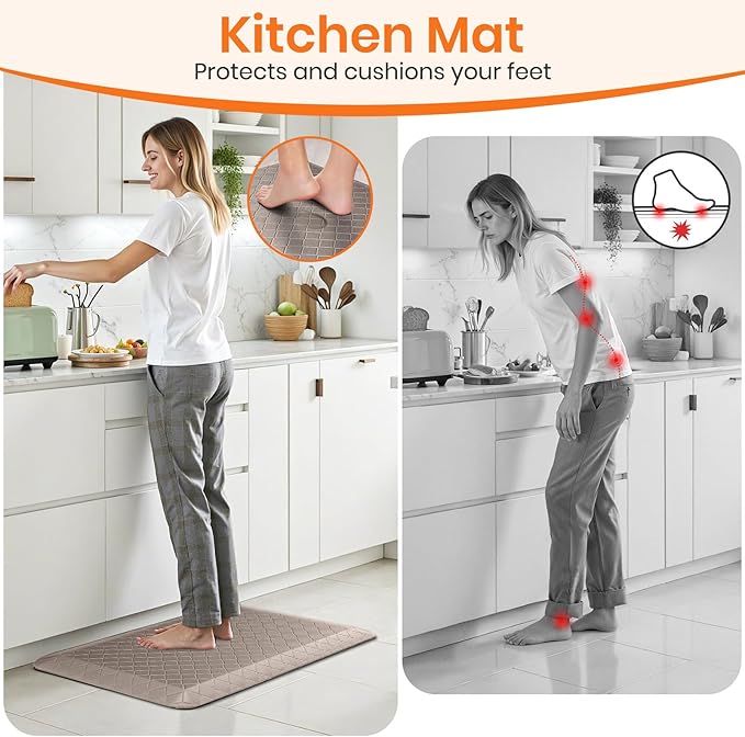 4/5 Inch Extra Thick Kitchen Mats for Floor,Non Slip Anti Fatigue Kitchen Rugs,Waterproof Stain Resistant Sink Mat,Cushioned Standing and Comfort Mats for Office (17"x24" Khaki)