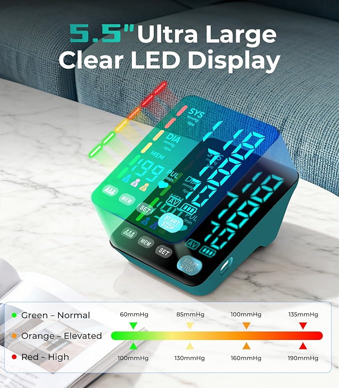 Blood Pressure Monitor, Automatic Upper Arm Blood Pressure Monitors for Home Use, 2 Blood Pressure Machine Cuff(9-17in & 13-21in) with Large LED Backlit Display, 3x199 Reading Memory Users Green