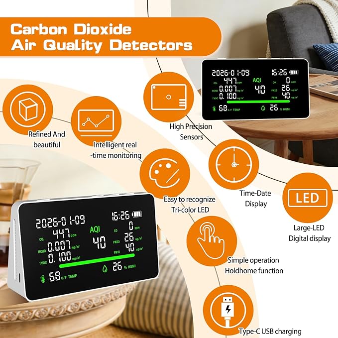 Air Quality Monitor, CO2 Detector with Temperature and Humidity Display, AQI PM2.5 PM10 HCHO TVOC Sensor, LED Screen with Real-Time Data, Type-C Charging 24/7 Operation