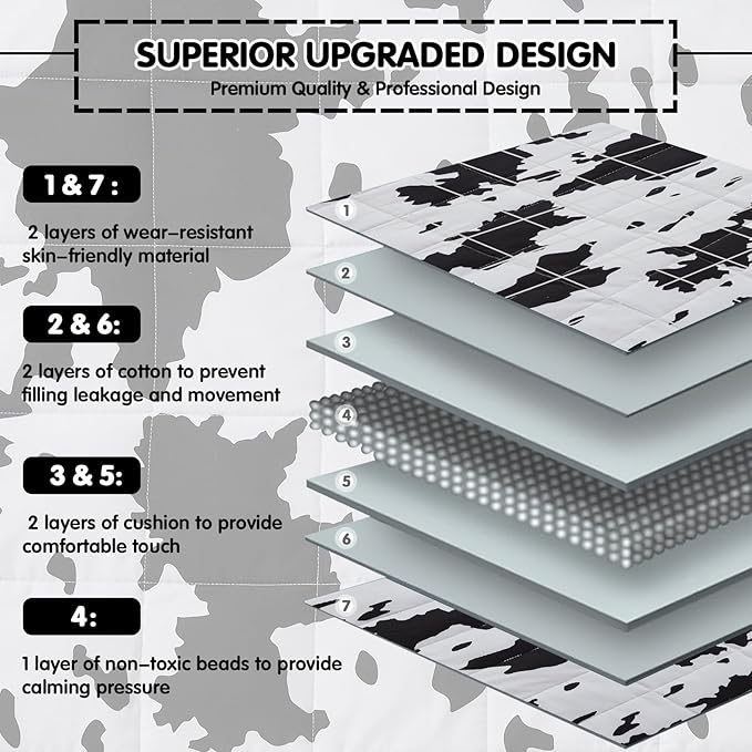 yescool Highland Cow Print Weighted Blanket 5 Pounds Cooling Cow Blanket, Heavy Blanket for Sleeping, Throw Blanket Gifts Weighted Comforter for 40-60lbs, 36"x48"