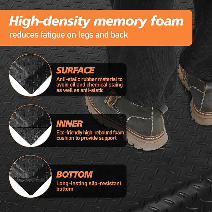 Anti Fatigue Mats Industrial 3' x 5' 15/16" Thick Ergonomic Standing Mat Commercial Kitchen Mat Heavy Duty Diamond Plate Cushioned Shop Floor Mats Helps Relieve Back and Leg Soreness