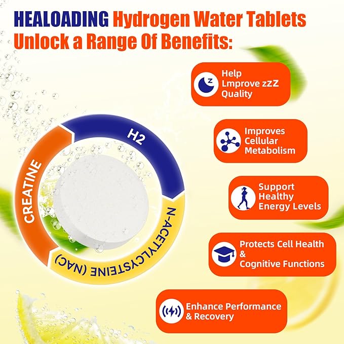 Hydrogen Water Tablets with Magnesium: 12.4PPM Molecular Hydrogen Supplement for Adult High Concentration H2 Tablets - Supports Energy, Hydration & Antioxidant Defense