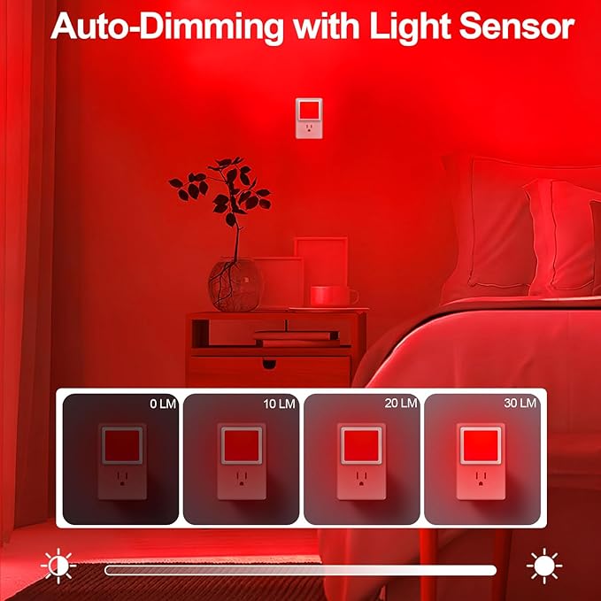 670nm Red Light Night Light for Sleep[2 Pack]- Zero Blue Light, Diammble & Energy Efficient 0.3W Night Light Plug into Wall with Dusk-to-Dawn Sensor for Nursery, Bedroom, Bathroom