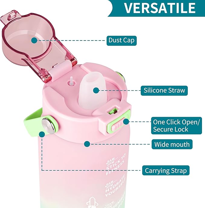 Motivational Water Bottle 32oz with Time Marker- Leakproof & BPA Free Sports Water Bottle with Straw & Carry Strap for Gym, Travel and Outdoor Sports (Pink/Blue Gradient)