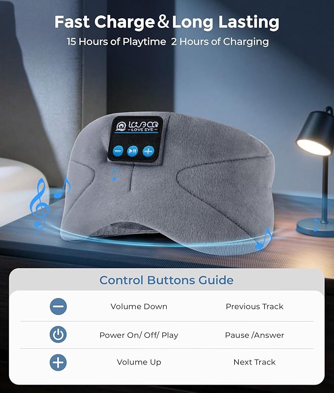 LOVE EYE Sleep Headphones Bluetooth 5.4 Sleeping Eye Mask Wireless Music Earphones with HD Speakers for Side Sleepers Total Blackout Cotton Mask for Travel, Home, Office, Unique Gifts