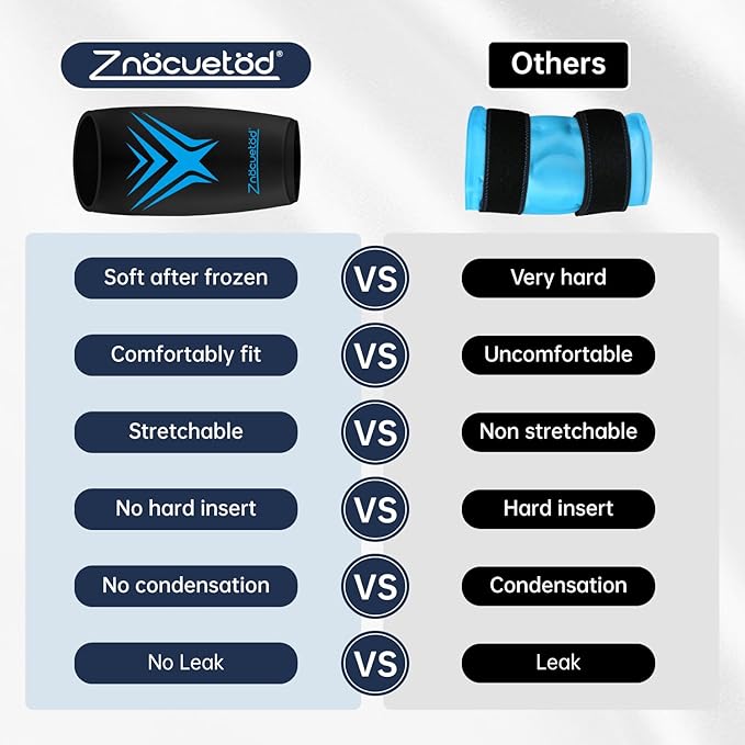 Knee Ice Pack Wrap Extended Ice Packs for Injuries Reusable Leg Freeze Compression Sleeves, Gel Cooling Knees Brace Cold Hot Packs Therapy Flexible for Pain Relief, Surgery Recovery Gift for Women Men