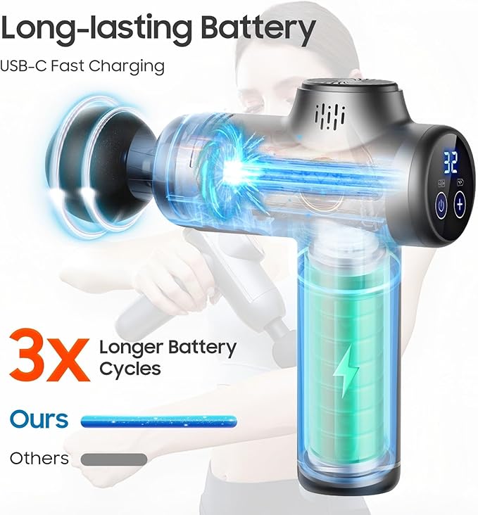 Massage Gun with Heat, Compact Handheld Massager for Home, Office & Gym, Mini Massage Gun with 7 Massage Heads, Quiet and Portable