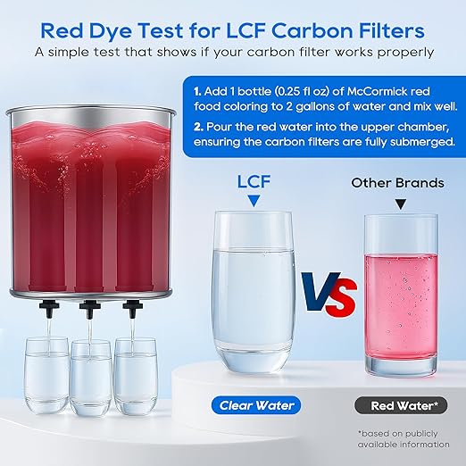 LCF 𝐒𝐢𝐥𝐯𝐞𝐫 𝐈𝐨𝐧𝐬 Enhanced Black Carbon Filters, for Berkey® BB9-2® Black Filters, Berkey® Gravity Water Filter System and Waterdrop King Tank Series(Pack of 3)
