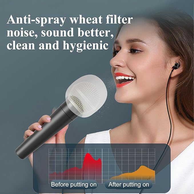 Fielect 2Pcs Microphone Cover Sponge Foam Mic Cover Handheld Microphone Windscreen Shield Protection Micro Foam Filter White for KTV Broadcasting