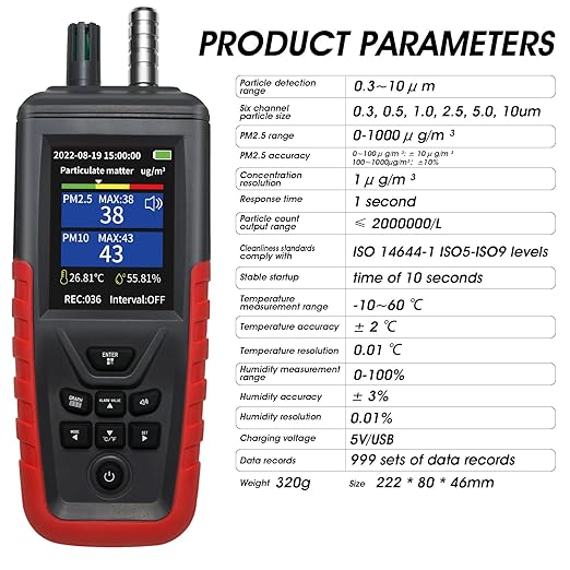 Air Quality Monitor Dust Particle Counter Indoor, Home Air Quality Sensitivity Test 6-Channel Pm0.3/0.5/1.0/2.5/5/10 Um Tester with Temperature/Humidity Monitor/USB Recharge Data Transfer/Storage