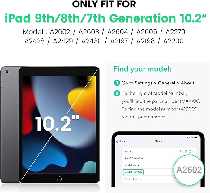 zenrich [2Pack ipad 10.2 Screen Protector with Anti Blue Light, iPad 9th/8th/7th Generation Tempered Glass Screen Protector with 9H Hardness/Bubble Free/Case Friendly, Pencil Compatible